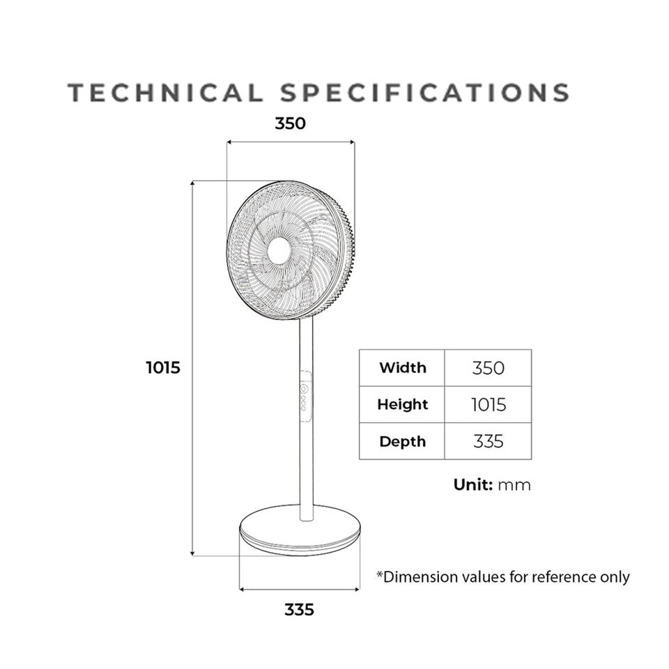 KDK HN30S 12" Dual Blades Stand Fan with Magnetic Remote Control