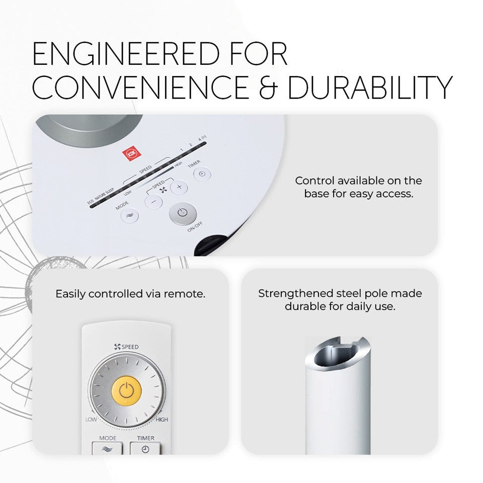 KDK HN35S 14" 7 Blades Stand Fan with Remote Control