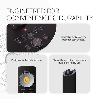 KDK HM35S 14" 7 Blades DC Stand Fan with Remote Control